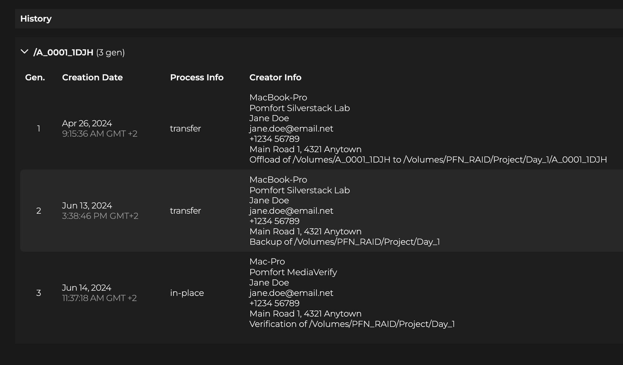 Advanced History View With Extendable Contact Information